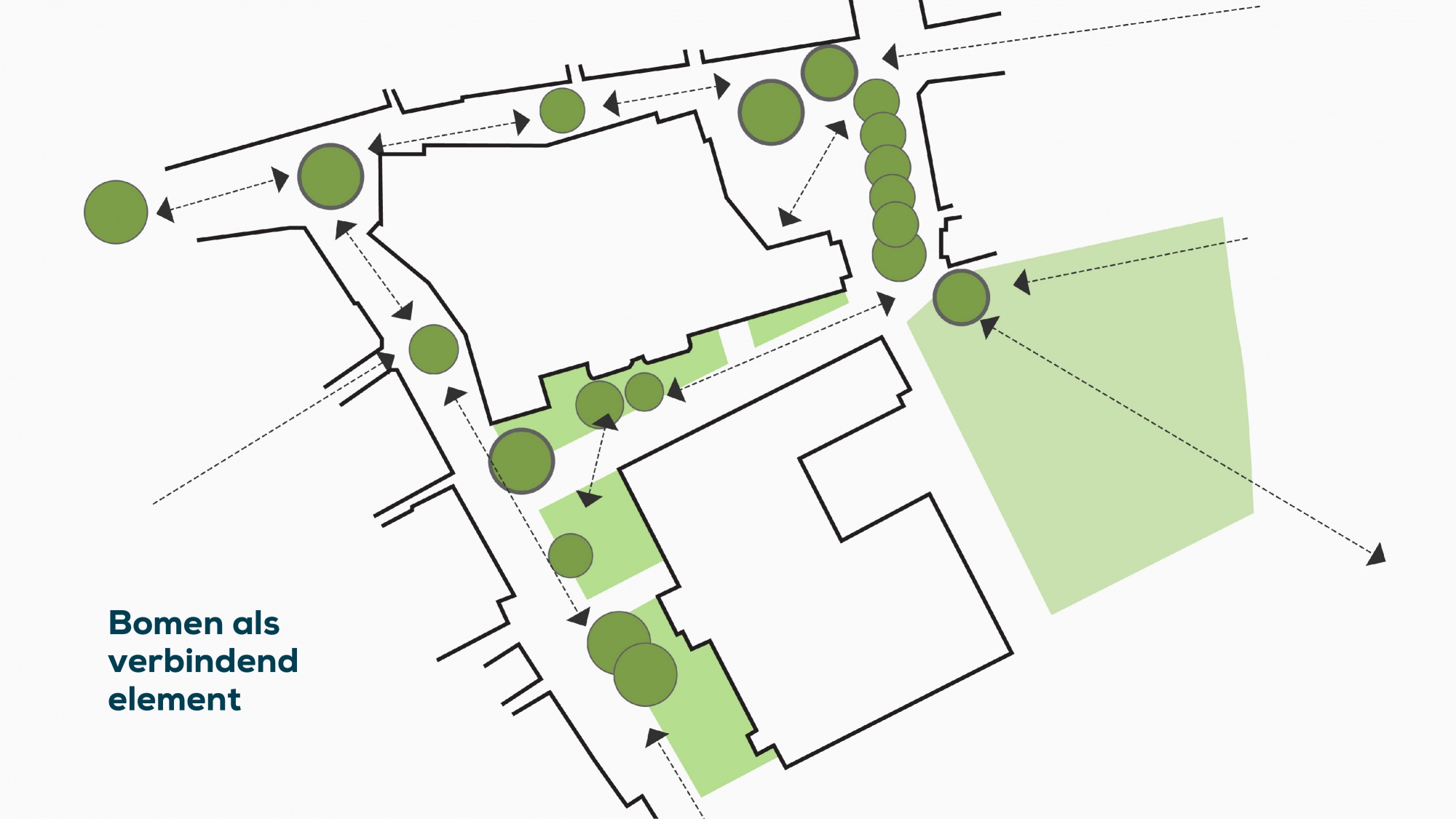 plattegrond 3 bomen als verbindend element