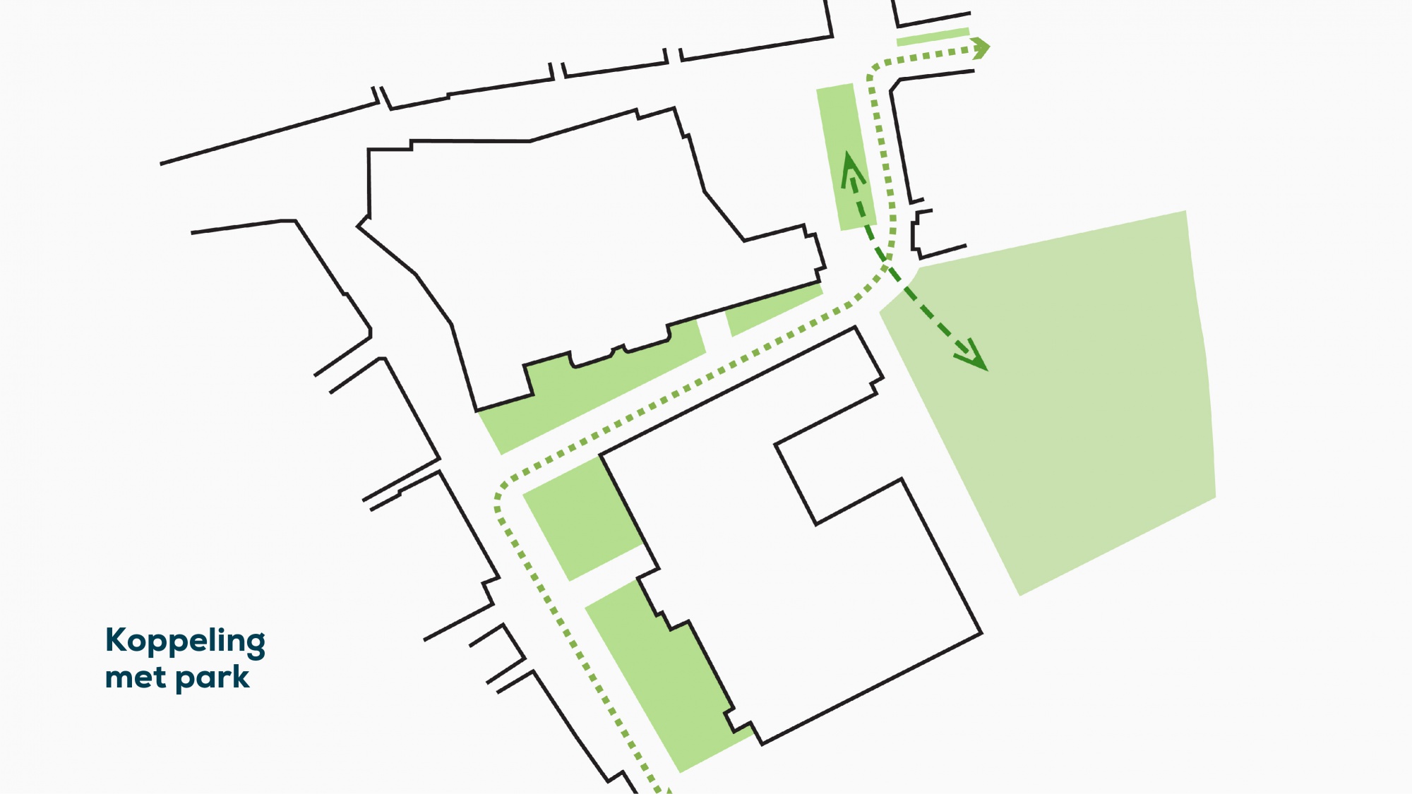 plattegrond 4 koppeling met park