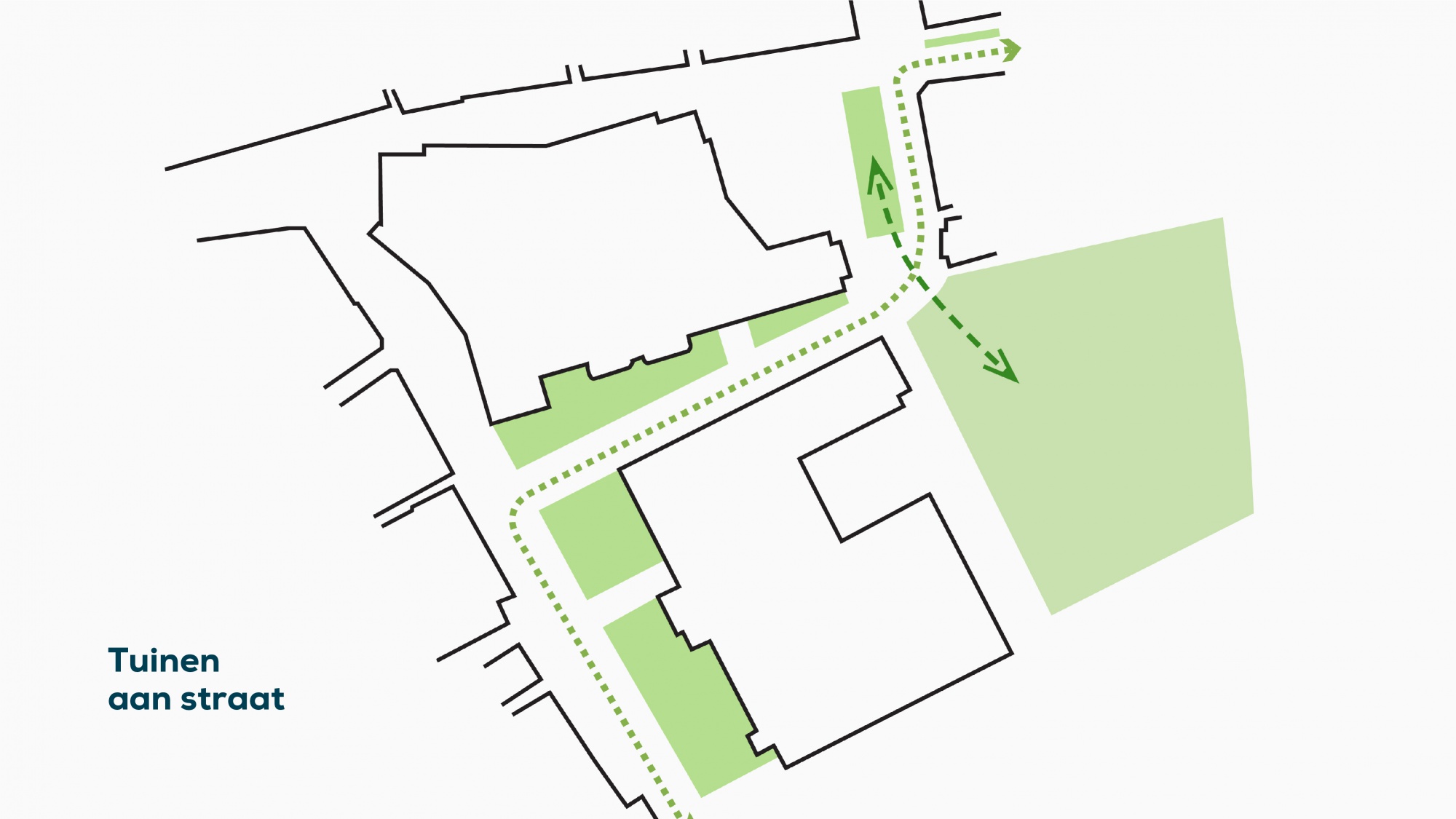 plattegrond 5 tuinen aan straat