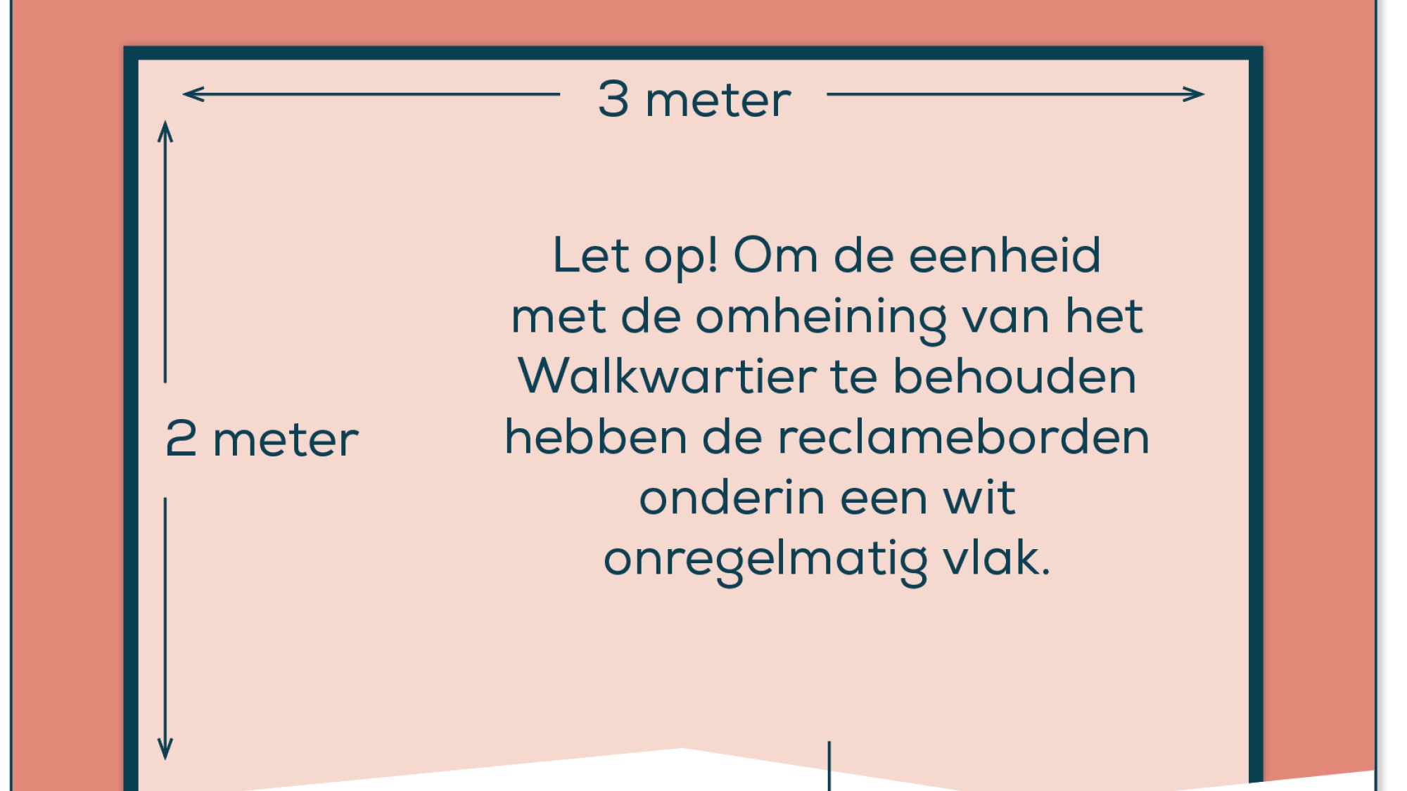 Specificaties over adverteren op de perimeter. 